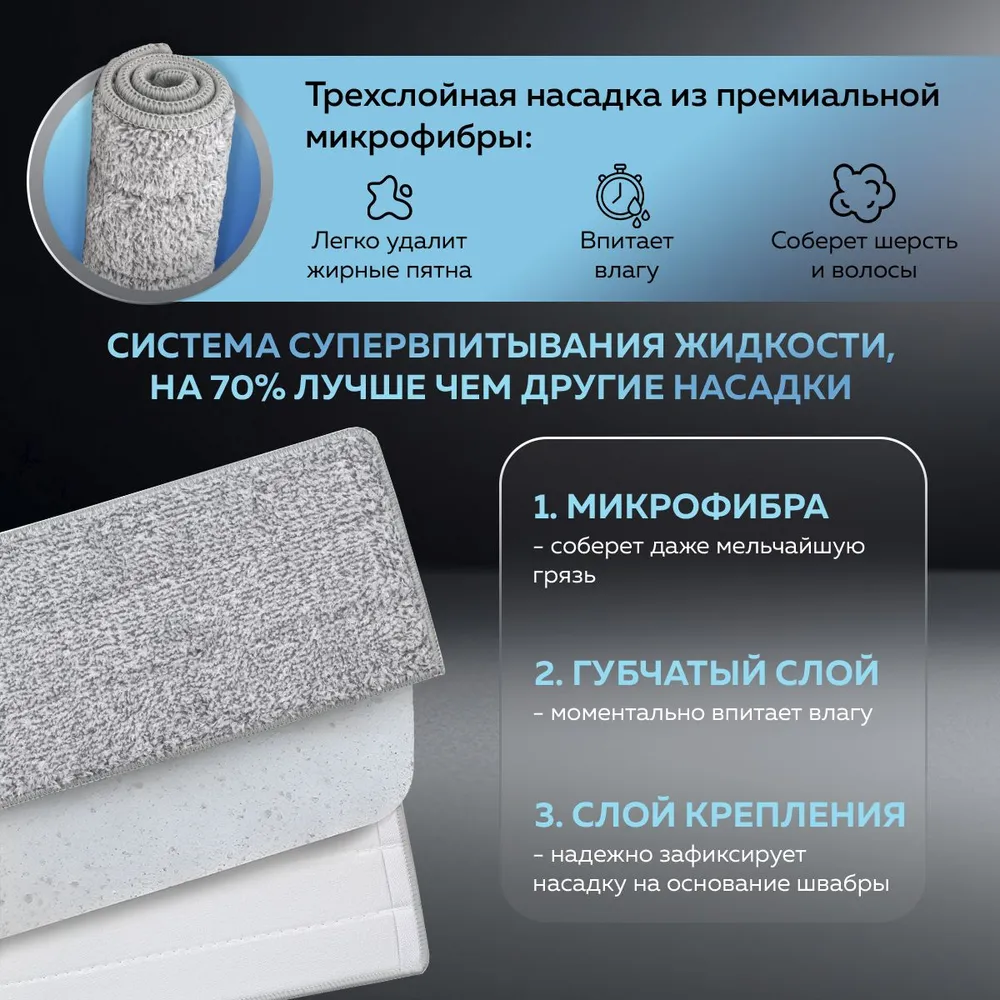 Моющая швабра с распылитем и отжимом купить