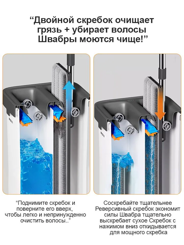 Моющая швабра с распылитем и отжимом купить