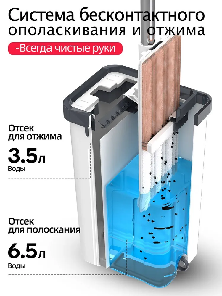 Моющая швабра с распылитем и отжимом купить